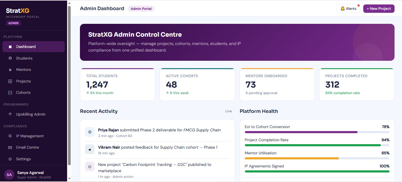 Stratxg Internship Portal