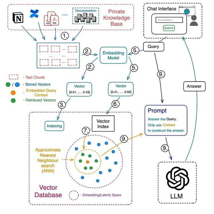 Analytics Offering Suite Image
