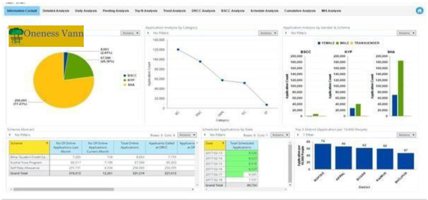 Analytics Offering Suite Image