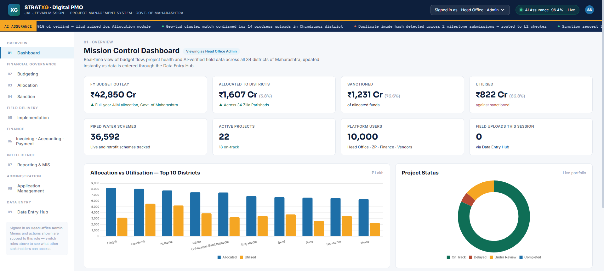 JJM_PMS_Platform